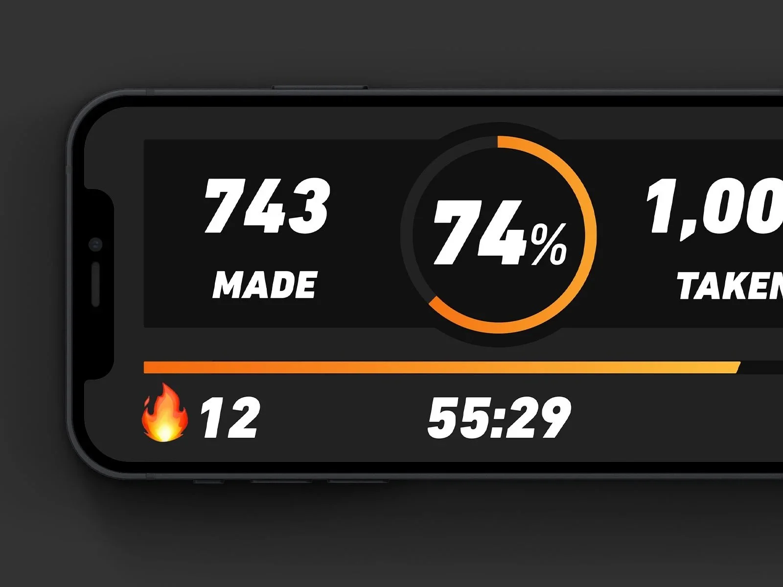 Tracking reps during a Dr. Dish training session